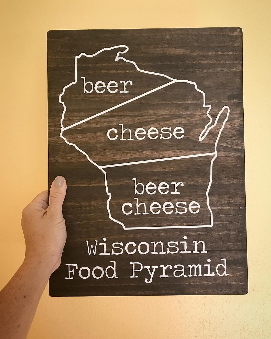 Wisconsin Food Pyramid